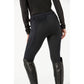 Dublin Thermodynamic ridetights