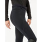 Dublin Thermodynamic ridetights